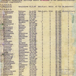 Lista transportu do Obozu koncentracyjnego Stutthof, Roman Oszczewski vel Łuczewski widnieje pod nr 45 jako Luszczewski Roman